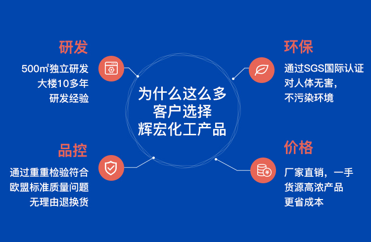 选择辉宏化工